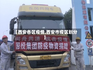 【西安各区疫情,西安市疫区划分】