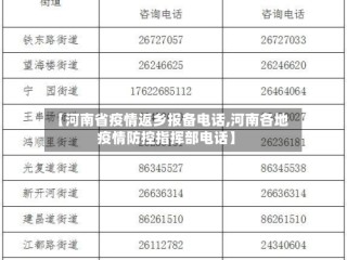 【河南省疫情返乡报备电话,河南各地疫情防控指挥部电话】