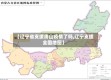 【辽宁省支援唐山疫情了吗,辽宁支援全国地图】