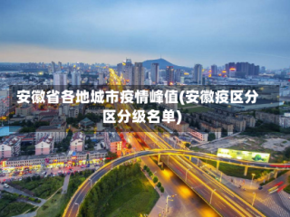 安徽省各地城市疫情峰值(安徽疫区分区分级名单)
