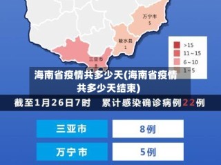 海南省疫情共多少天(海南省疫情共多少天结束)