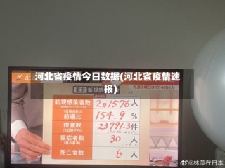 河北省疫情今日数据(河北省疫情速报)