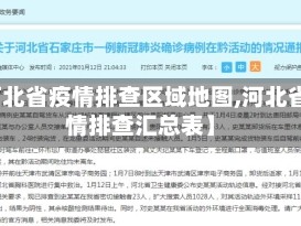 【河北省疫情排查区域地图,河北省疫情排查汇总表】