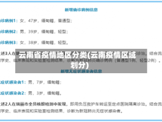 云南省疫情地区分类(云南疫情区域划分)