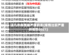 这几年疫情最严重的省(疫情比较严重的省份2021)