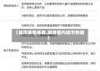 【城市疫情系数,疫情国内城市数据】