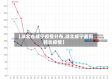 【湖北省咸宁疫情分布,湖北咸宁最新肺炎疫情】