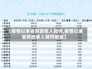 【疫情以来省财政收入如何,疫情以来省财政收入如何增加】
