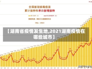 【湖南省疫情发生地,2021湖南疫情在哪些城市】