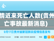 贵州省疫情近来死亡人数(贵州疫情死亡事故最新消息)