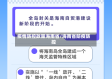 疫情防控政策海南省/海南省防疫防控