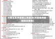 河南省禹州疫情公告最新(河南禹州新型肺炎疫情)
