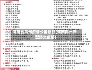 河南省禹州疫情公告最新(河南禹州新型肺炎疫情)