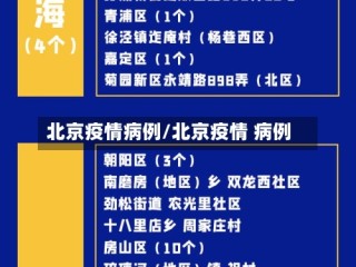 北京疫情病例/北京疫情 病例