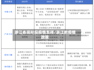 浙江省现阶段疫情怎样/浙江的疫情政策