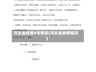 河北省疫情0号病历(河北省病例情况)
