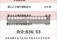疫情捐献稿件(疫情捐款报道稿)
