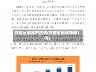 陕西省愉林市疫情(陕西省榆林新增1例)