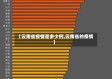 【云南省疫情是多少例,云南省的疫情】