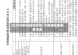2020河南省猪瘟疫情/河南猪瘟疫最新消息