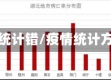 疫情统计错/疫情统计方法
