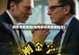 疫情导致美国(疫情将导致美国损失)