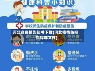 河北省疫情告知书下载(河北疫情防控指挥部文件)