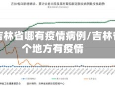 请问吉林省哪有疫情病例/吉林省哪个地方有疫情