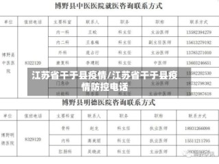 江苏省干于县疫情/江苏省干于县疫情防控电话