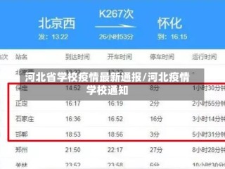 河北省学校疫情最新通报/河北疫情学校通知