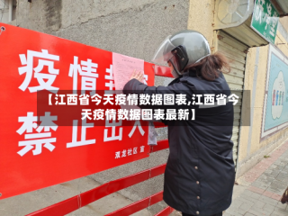 【江西省今天疫情数据图表,江西省今天疫情数据图表最新】
