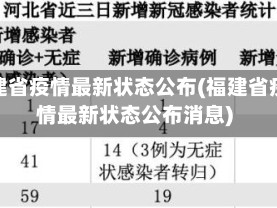 福建省疫情最新状态公布(福建省疫情最新状态公布消息)