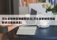 河北省邯郸疫情最新状况(河北省邯郸疫情最新状况最新消息)
