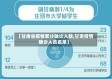 【甘肃省疫情累计确诊人数,甘肃疫情确诊人员名单】