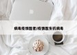 病毒疫情医者/疫情医生抗病毒
