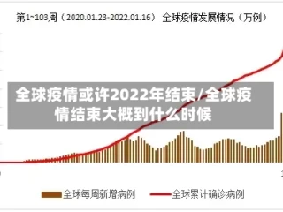 全球疫情或许2022年结束/全球疫情结束大概到什么时候