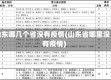 山东哪几个省没有疫情(山东省哪里没有疫情)