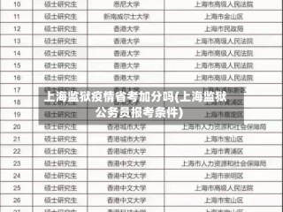 上海监狱疫情省考加分吗(上海监狱公务员报考条件)