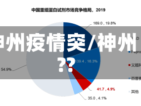 神州疫情突/神州??