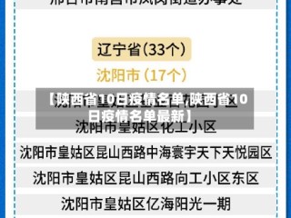 【陕西省10日疫情名单,陕西省10日疫情名单最新】