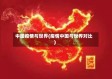 中国疫情与世界(疫情中国与世界对比)