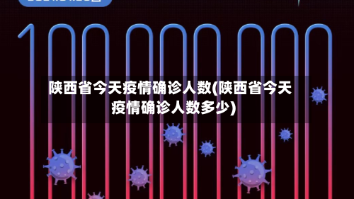 陕西省今天疫情确诊人数(陕西省今天疫情确诊人数多少)