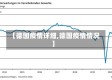 【德国疫情详细,德国疫情情况】