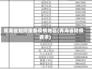 青海省如何报备疫情地区(青海省防疫要求)