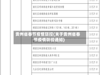 贵州省春节疫情防控(关于贵州省春节疫情防控通知)