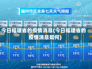 今日福建省的疫情消息(今日福建省的疫情消息如何)