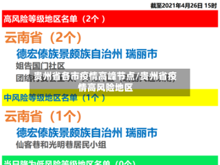 贵州省各市疫情高峰节点/贵州省疫情高风险地区