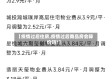 【疫情过后住房,疫情过后商品房会降价吗?】