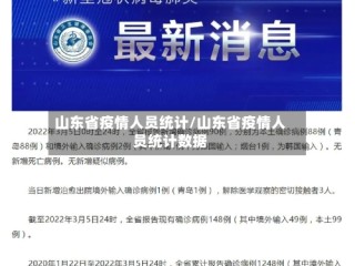 山东省疫情人员统计/山东省疫情人员统计数据