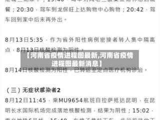 【河南省疫情进程图最新,河南省疫情进程图最新消息】
